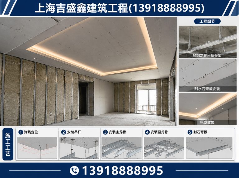 虹口区上海隔墙施工展示图